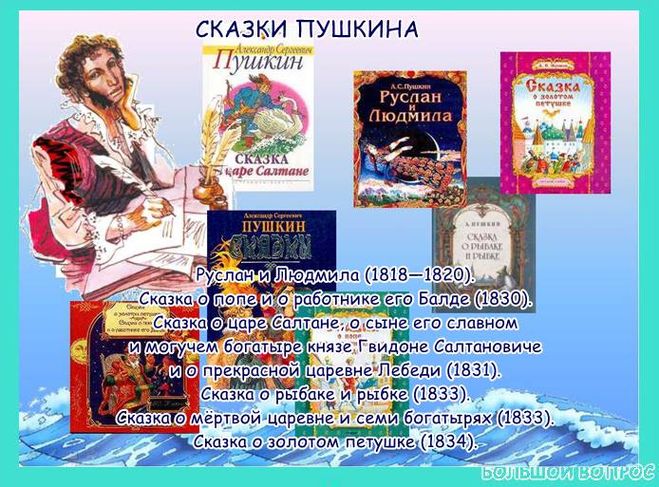 А с пушкин 2 класс литературное чтение школа россии презентация