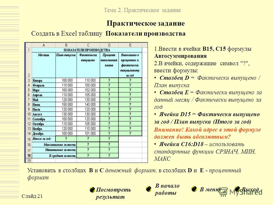 Данные 1 2 3 4. Практическая работа по информатике электронные таблицы excel. Электронная таблица MS excel. Задания:. Практическая работа 2 вычисления в MS excel. Практические задания по excel для студентов.