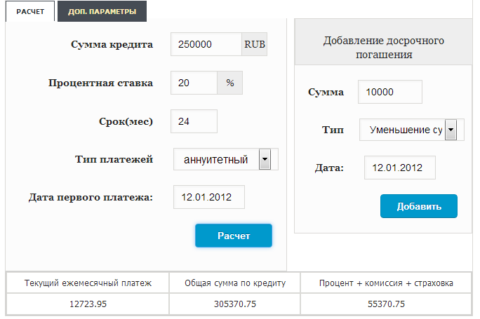 Как посчитать сумму взносов. Расчет кредита. Калькулятор досрочного погашения ипотеки. Расчет погашения кредита. Как рассчитать сумму кредита.