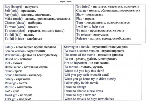 Схема изучения английского языка самостоятельно