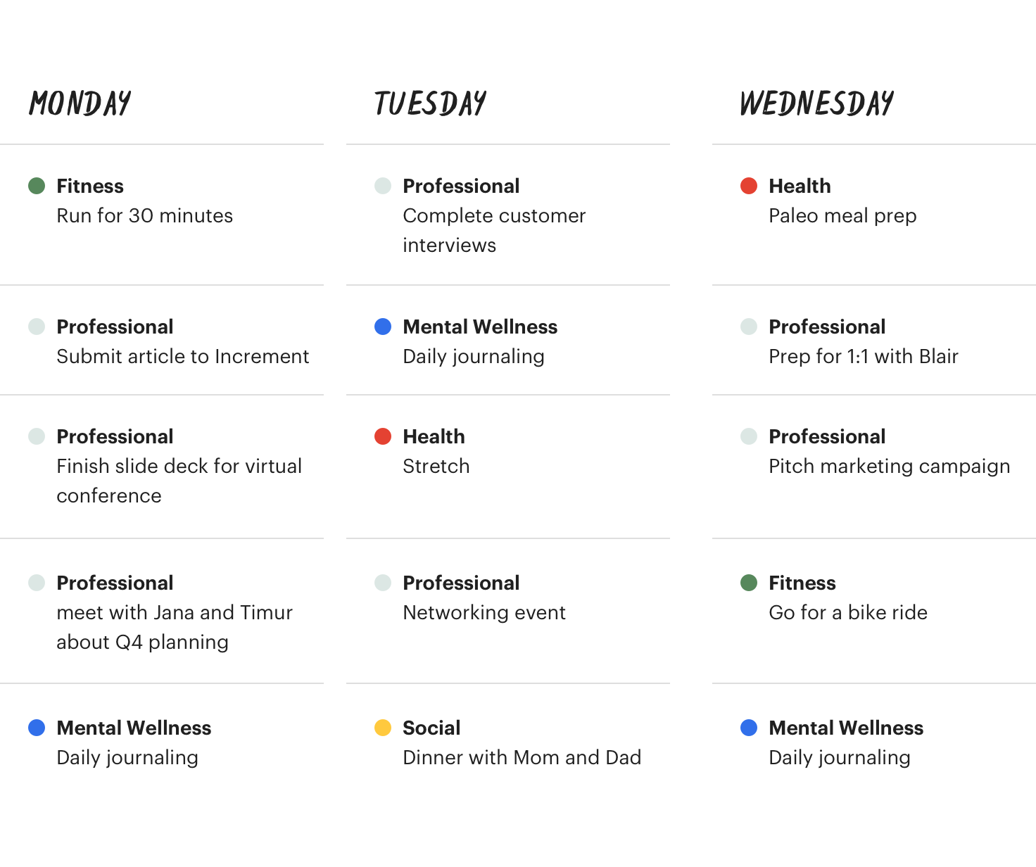 task batch week based on goals