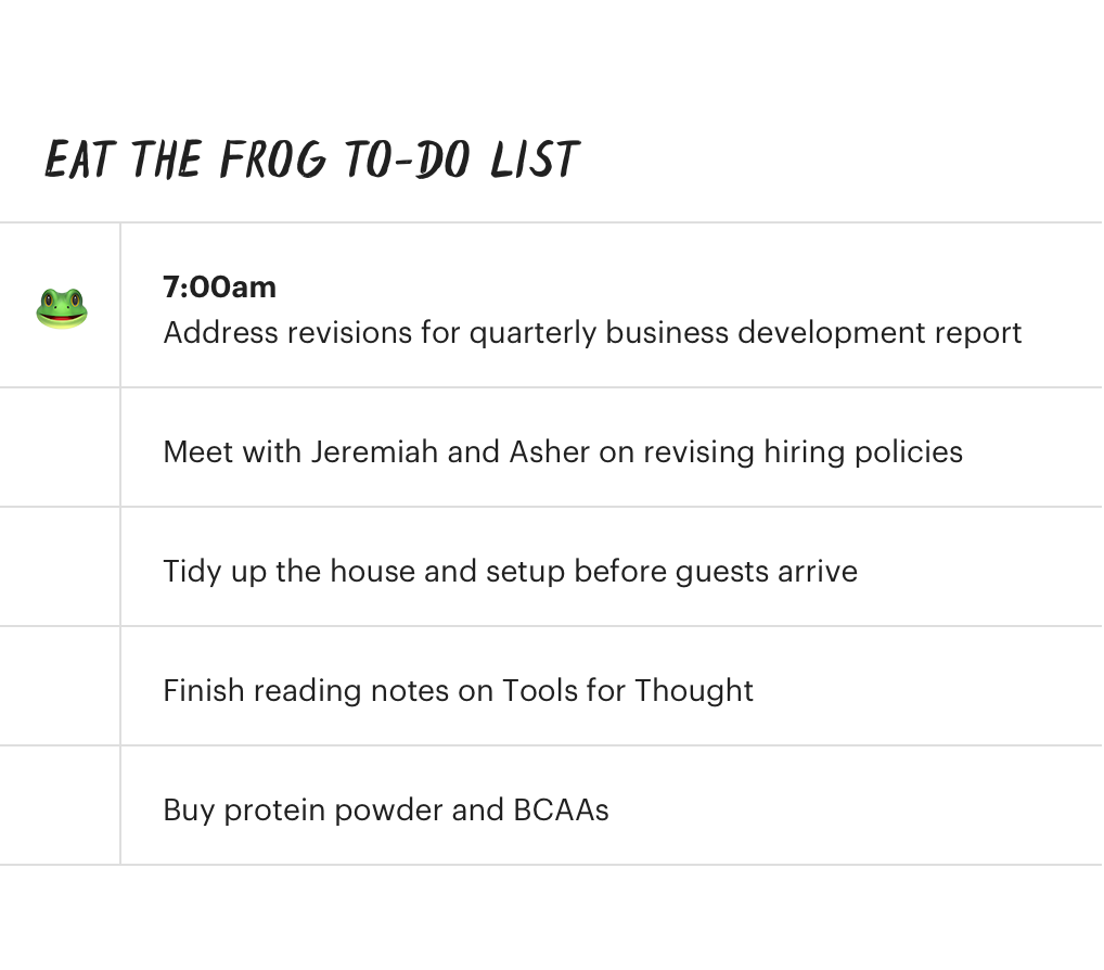 How to plan your day Eat the Frog to-do list