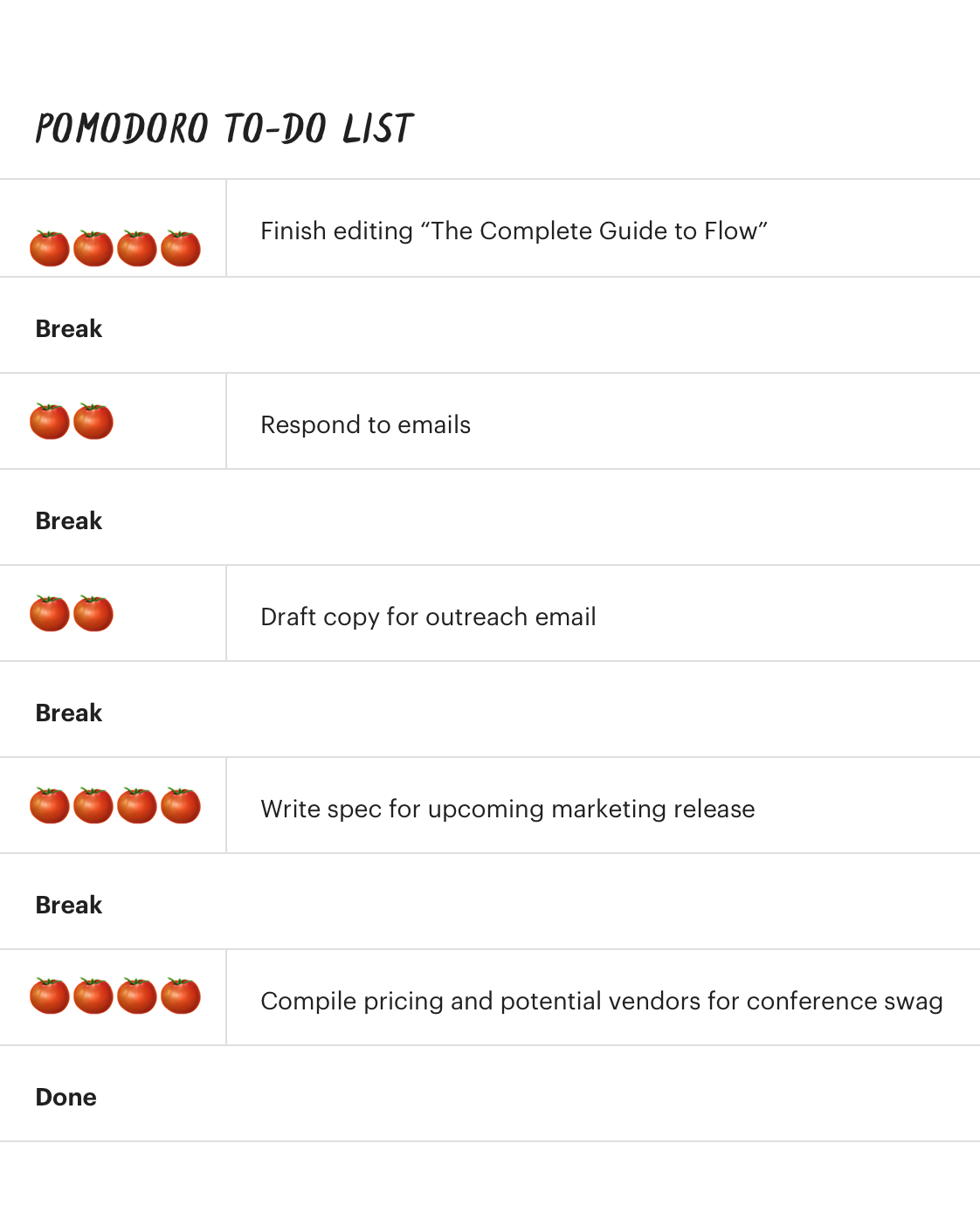 How to plan your day Pomodoro to-do list