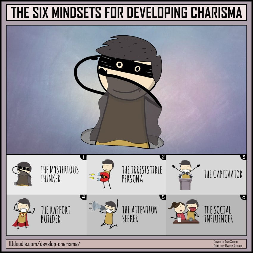 The Six Mindsets for Developing Charisma