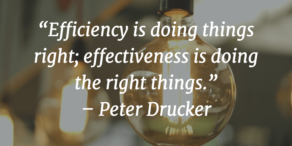 Time management quotes Peter Drucker