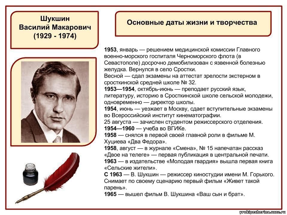 Периоды жизни и творчества. Хронологическая таблица Шукшина. Шукшин хронологическая таблица жизни и творчества. Хронология жизни и творчества Шукшина. Хронологическая таблица жизни и творчества Шукшина.