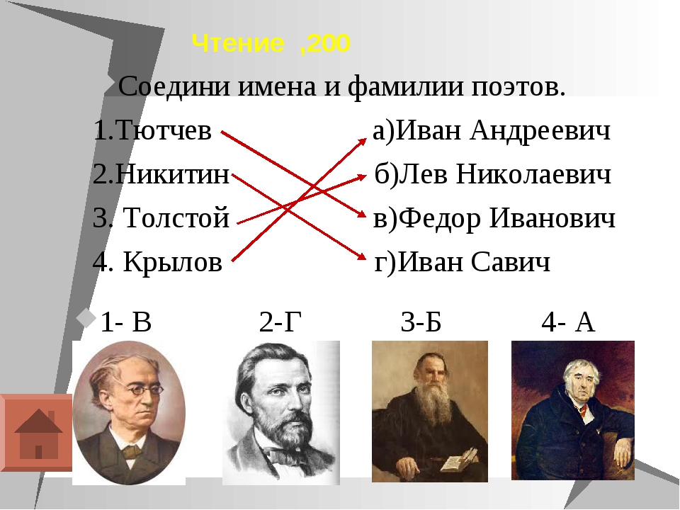 Соедини автора. Фамилии поэтов. Имена и фамилии поэтов. Поэты имя фамилия отчество. Фамилии русских писателей и поэтов.