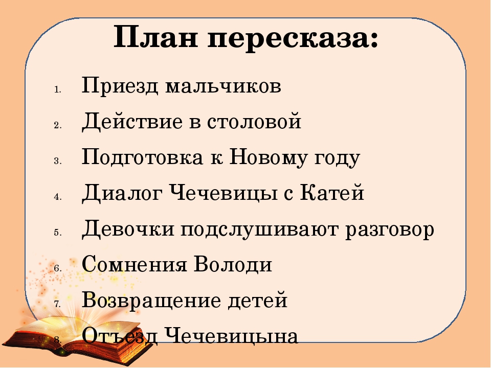 Что такое план в литературе 2 класс