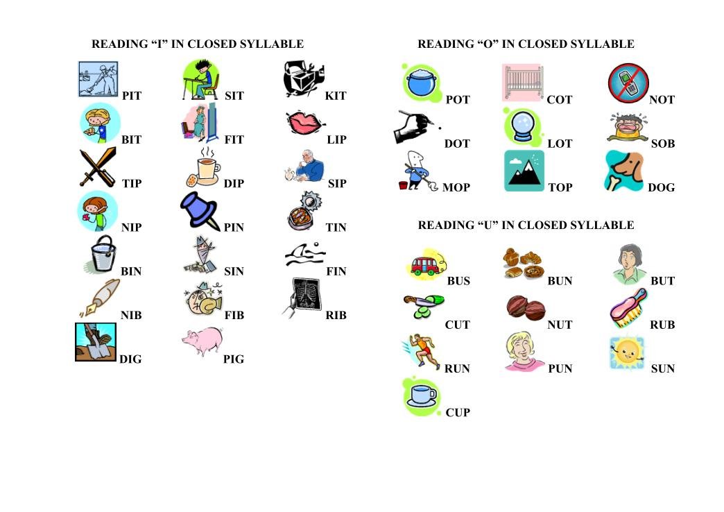 Презентация обучение чтению на английском языке во 2 классе интересные задания