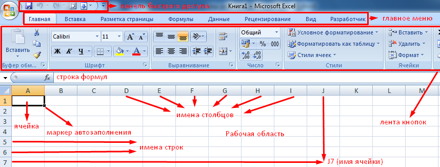 Как начать работать в Excel с нуля без прохождения курсов