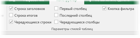 Инструкция как работать с таблицами в Excel (простыми словами)