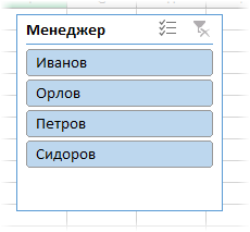 Инструкция как работать с таблицами в Excel (простыми словами)