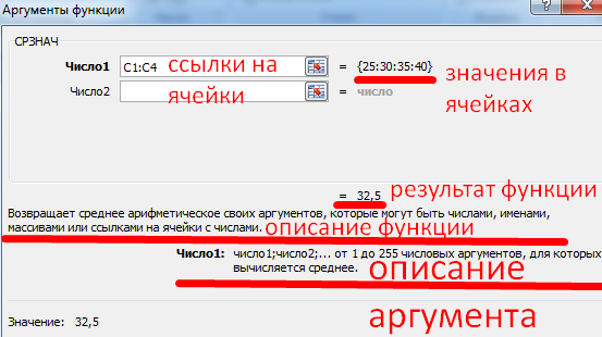 Как начать работать в Excel с нуля без прохождения курсов