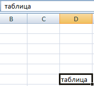 Как начать работать в Excel с нуля без прохождения курсов