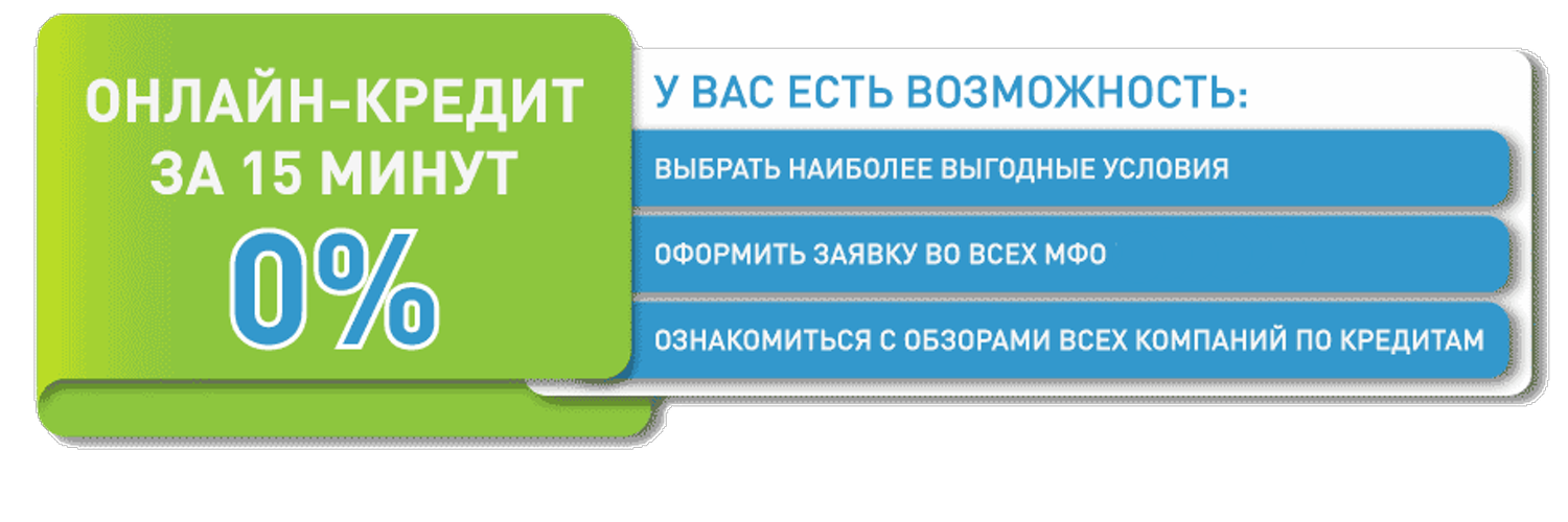 Займ на выгодных условиях. Кредит баннер. Интернет займ.