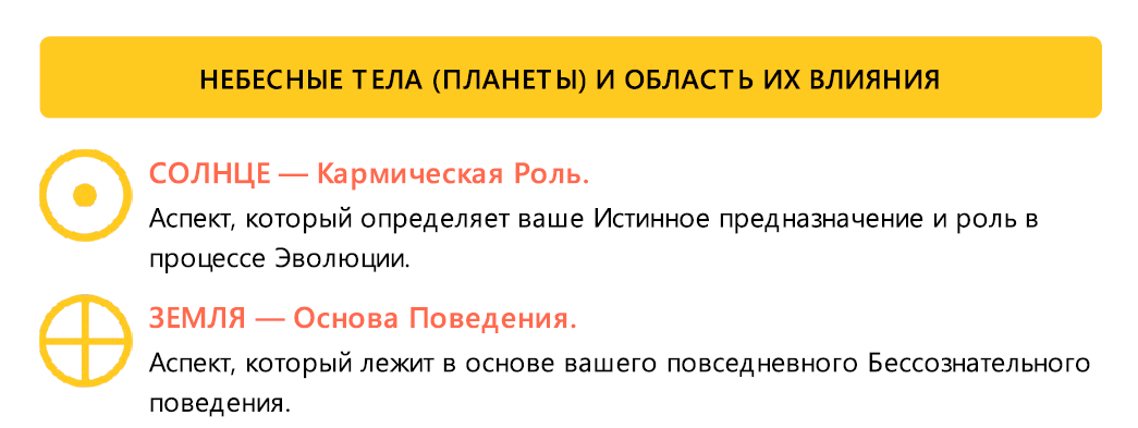 дизайн человека расшифровка, дизайн человека расчет карты расшифровка, дизайн человека рассчитать карту бесплатно с расшифровкой, дизайн человека рассчитать с расшифровкой