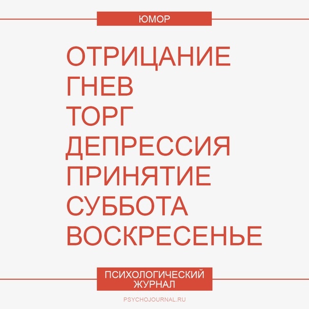 Стадии проекта отрицание гнев принятие