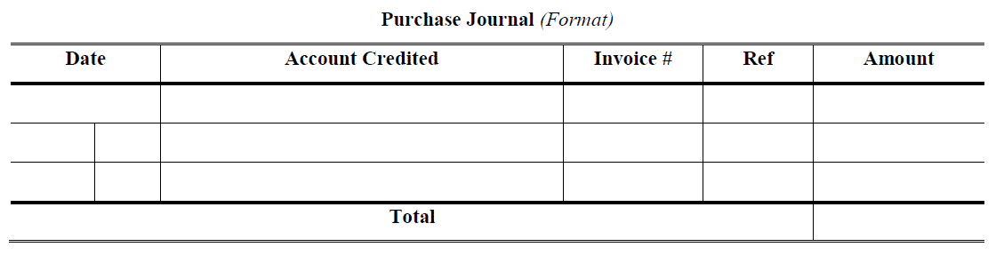 Purchase Day Book Format