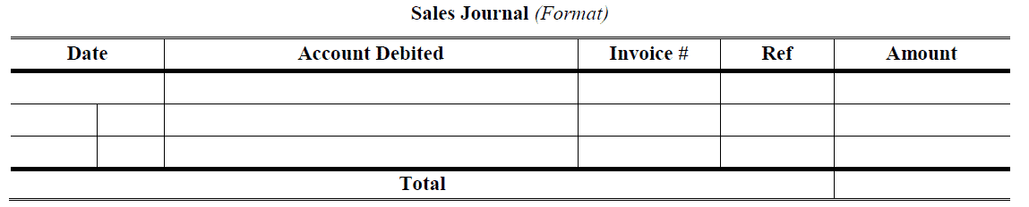 sales day book format