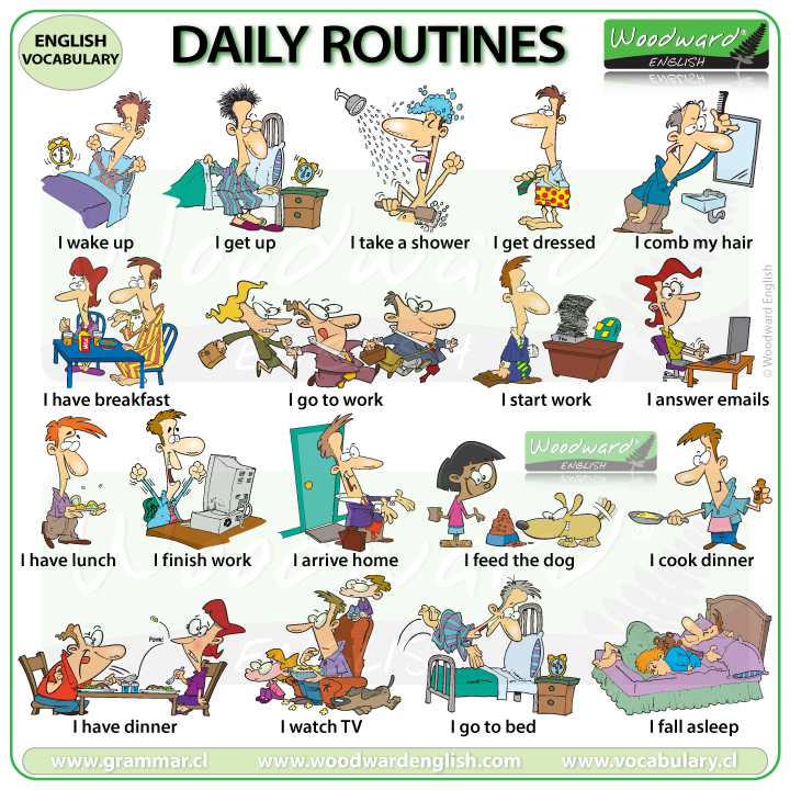 Daily Routines in English - ESL Vocabulary