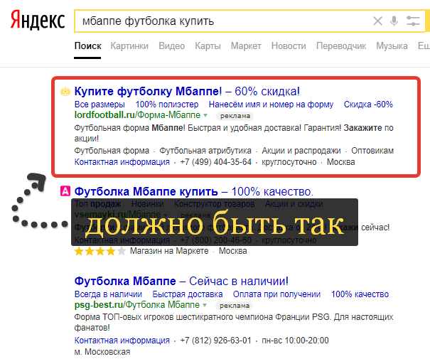 Объявления Яндекс Директ пример